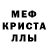 А ПВП крисы CK Ara HIK